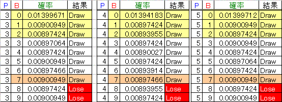 oJ@K@@摜